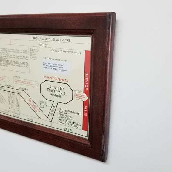 A close up of a piece of paper

Description automatically generated